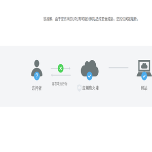 浙江中大元通商务旅游汽车有限公司
