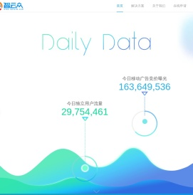 爱点击