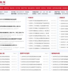 全球经济数据