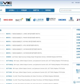 深圳市威尔迈电子有限公司