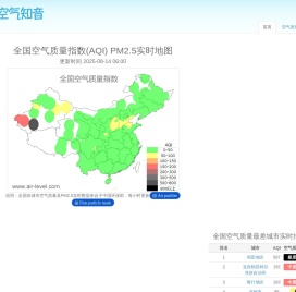 全国空气质量指数查询