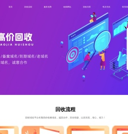 域名回收,备案域名出售,收购网站,企业备案域名出售