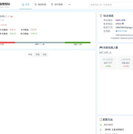 Steam市场情报站