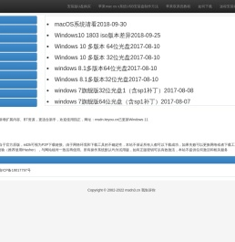 MSDN,我告诉你