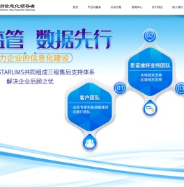 思诺维特（北京）科技有限公司