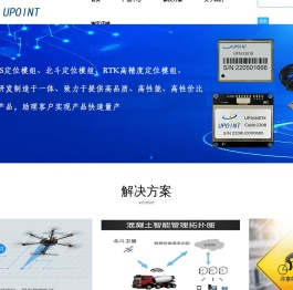 深圳市起点通信技术有限公司