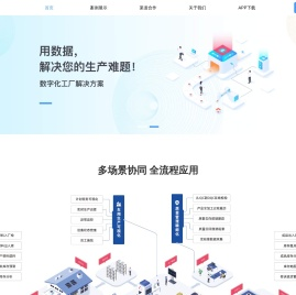 索联智造