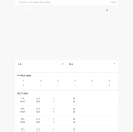 天气预报