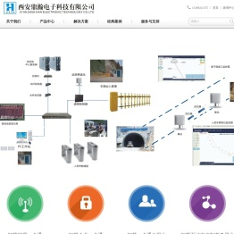 西安鼎瀚电子科技有限公司