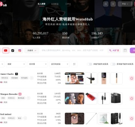海外网红营销