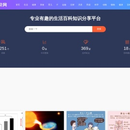 天天知识网