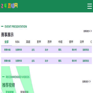 亲子旅游设计
