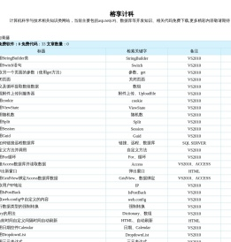 榕享计科