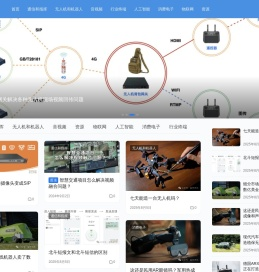 关注融合通信