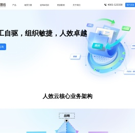 人效云