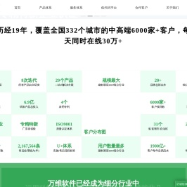 万维软件