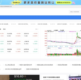 美国股指期货,股指期货,全球股指,股指期货开户