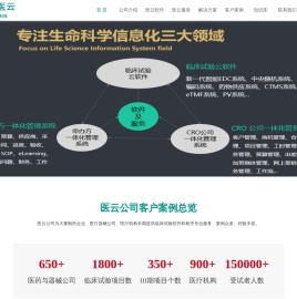 医云公司