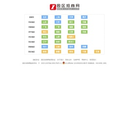 全国园区招商政策