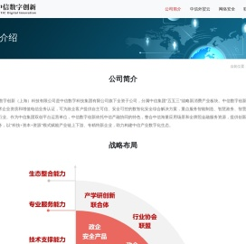 中信数字创新
