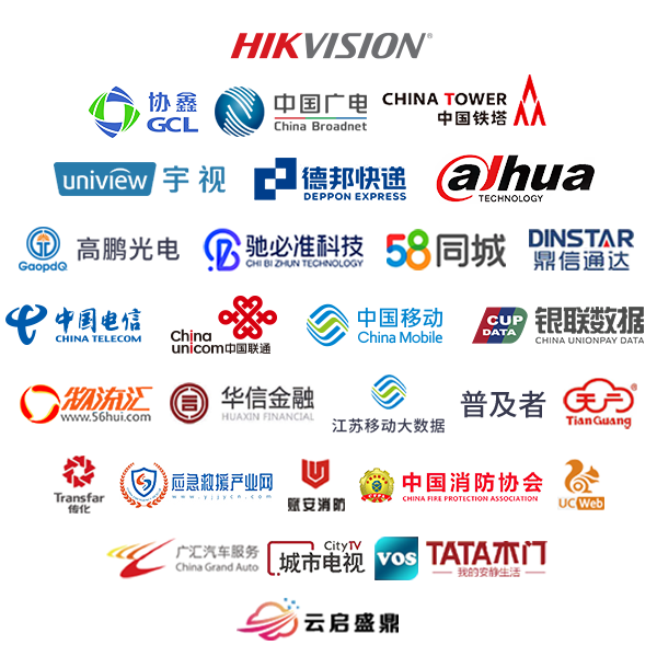 统一通信
