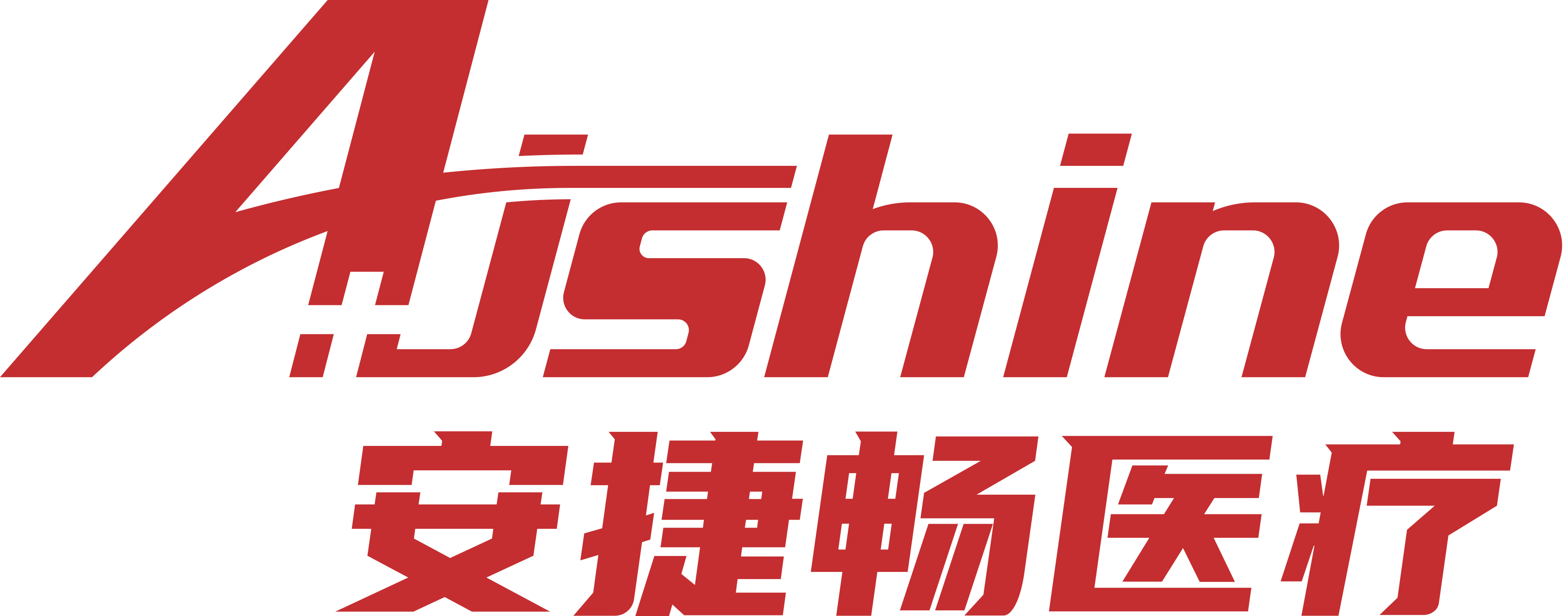 成都安捷畅医疗科技有限公司